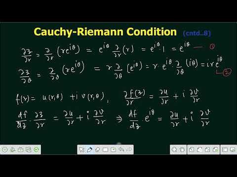 Lecture 33 | Derivation of Cauchy Reimann Condition in Polar form