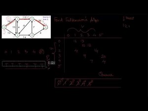 Ford Fulkerson's Algorithm for Maximum Flow | Explanation and Code Tutorial