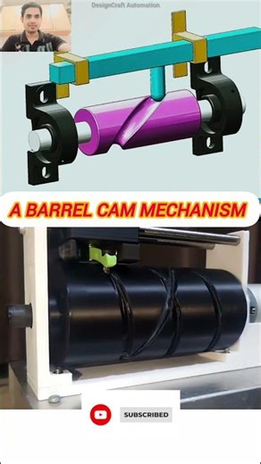 image displays a barrel cam mechanism, a mechanical linkage used to convert rotary motion into prec