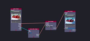 [non-Blender] Free Generalist Node Editor for Python Programmers