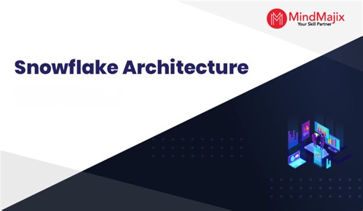Snowflake Architecture and Schema Explained Guide