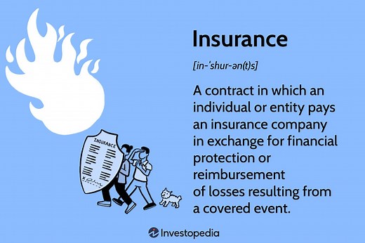 What Is Insurance?