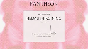 Helmuth Koinigg Biography | Pantheon