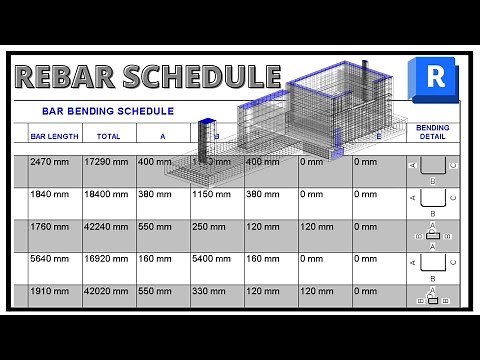Rebar Schedule || A guide for Revit Structure users