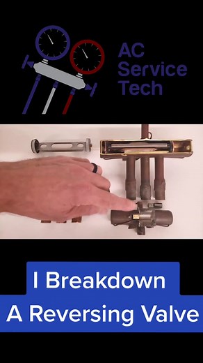 Understanding AC Reversing Valves: How They Work and Testing Methods