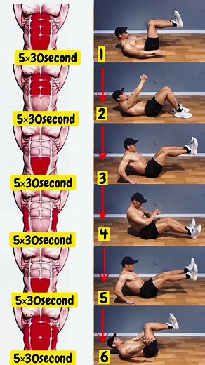 Home Workout for Abs and Physique Building