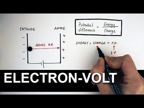 What Exactly is The Electronvolt? | A Level Physics
