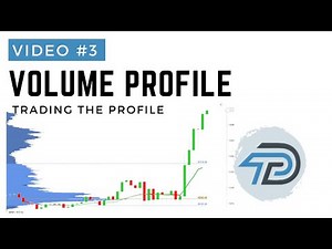 Volume Profiling Ep 3 - Trading the Profile #ninjatrader, #daytrading, #scalping