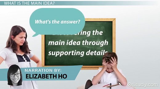 Main Idea and Supporting Details | Definition & Examples