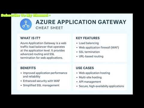 Azure Application Gateway