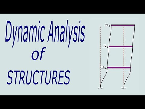 Dynamic Analysis of Structures: Introduction and Definitions - Natural Time Period and Mode Shapes