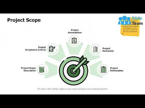 Project Management Kickoff Meeting Template Powerpoint Presentation Slides