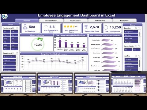 Employee Engagement Dashboard in Excel