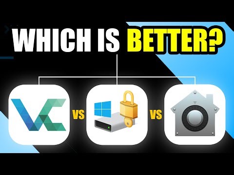 VeraCrypt vs BitLocker vs FileVault (2026): Which Is The Most Secure Encryption Tool?
