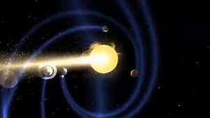 The sun itself rotates on its own axis slowly, once a month. The planets all revolve around the sun in the same direction and in virtually the same plane. In addition, they all revolve in the same general direction, with the exceptions of Venus and Uranus. Sun also revolve around thge SMBH at the galactic center of milkyway. So, we can imagine that the actual motion of planet around sun is helical , if seen from outside solar system. | Free AstroScience