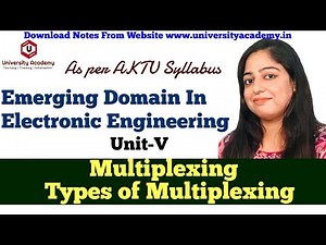 EDEE57: Multiplexing | Types of Multiplexing | Frequency Division Multiplexing |Time-Division (TDM)