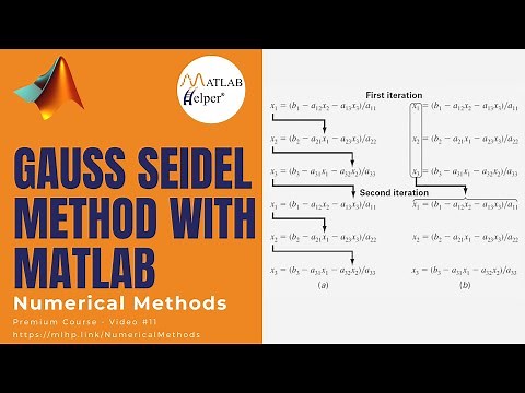Gauss Seidel Method with MATLAB | @MATLABHelper Numerical Methods