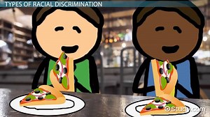 Racial Discrimination in the Workplace | Definition & Examples