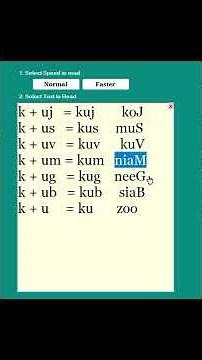 Learning the Hmong K