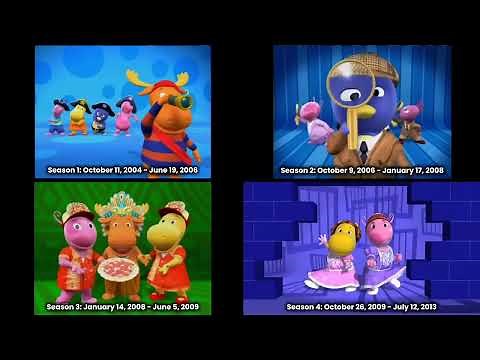 The Backyardigans Theme and End Song Comparison
