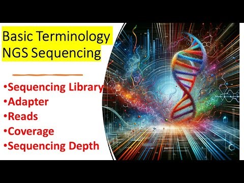 Next-Gen Sequencing Basics: Sequencing Library, Adapters, Reads, Coverage, and Sequencing Depth