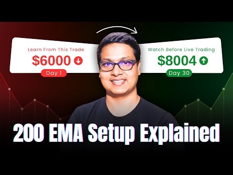 🔥 200 EMA Strategy Explained | How I Took This BTC Trade Step by Step #utsfx