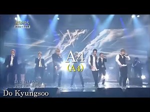 High Notes - A4 Battle - Male Singers