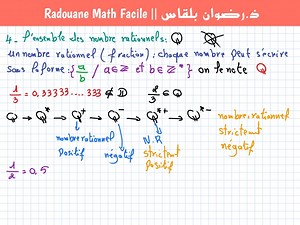 les ensembles/المجموعات 😎 BIOF😎 (Partie 3) TC / 1BAC / 2BAC | Maths Sup