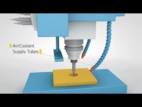 How Does CNC Milling Work?