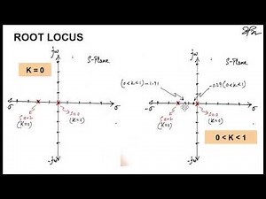Lecture 1 : Introduction to Root Locus (Linear Control Systems)