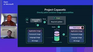 Introduction to Copa