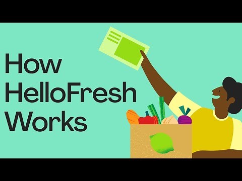How HelloFresh works