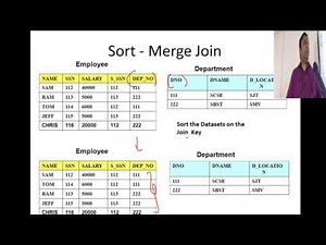 Advanced DBMS #5 Sort Merge Join