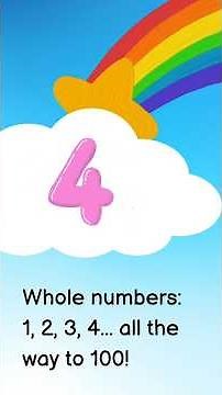 Learn to Count Whole Numbers from 1 to 100!