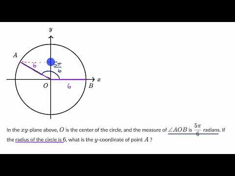 Angles, arc lengths, and trig functions — Harder example | Math | SAT | Khan Academy