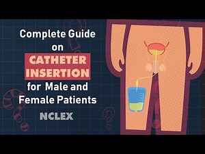 Male and Female Foley Insertion (Urinary Catheter)