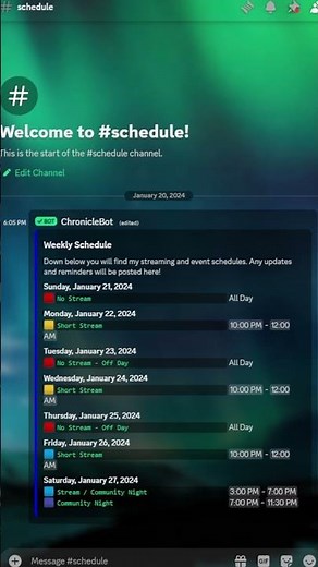 Best Discord Bots For Your Server | Part 1