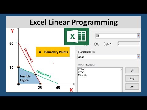 Tutorial: MS Excel - Linear Programming Solver