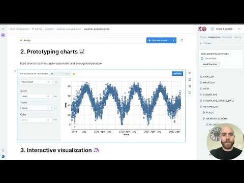 3-min Deepnote demo