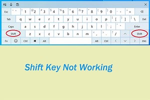 Partition Wizard 10 Serial Key