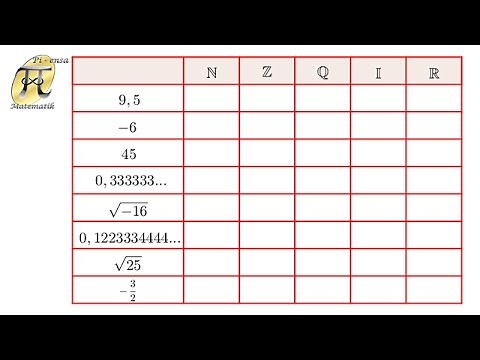 Conjuntos numéricos - Ejercicio 1