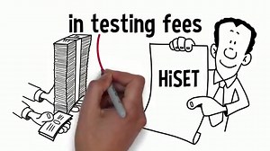 HiSET Prep - UGO Prep