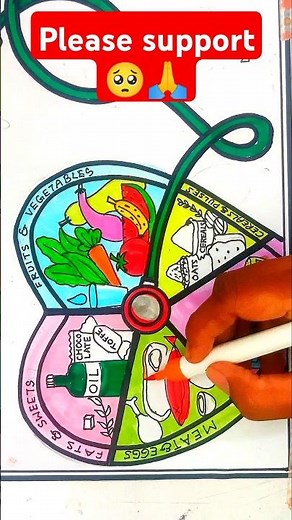 Food Pyramid Drawing | Nutrition Healthy Food Pyramid Drawing | Balanced Diet Food Pyramid Drawing