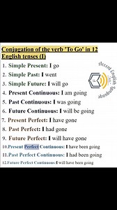 665K views · 4.8K reactions | To Go. https://youtube.com/@accentenglishlanguage #ael #akhlaque #english #learn #language #grammar | Accent English Language "AEL" | Facebook