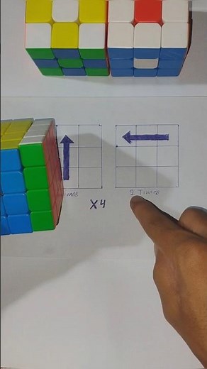 ✅ How to Solve Rubik’s Cube for Beginners – Easy Step-by-Step Guide