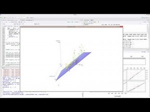 R Stats: Multiple Regression - Data Visualisation