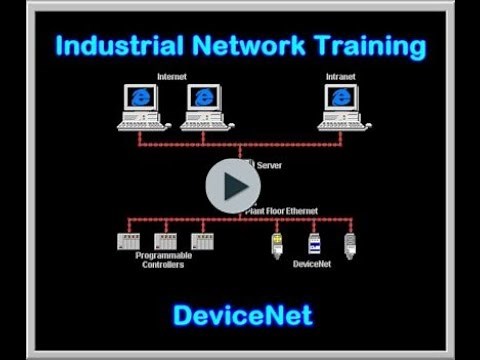 Devicenet Industrial Networking Training