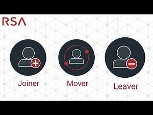 RSA Unified Identity Platform | Explainer Video
