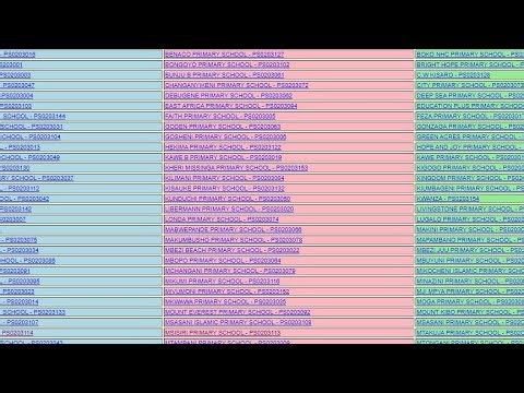 Matokeo ya Darasa la Nne 2025|NECTA Matokeo ya darasa la Nne 2025/2026 SFNA results