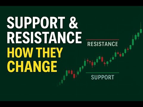 Support & Resistance Explained | How Role Reversal Boosts Your Win Rate